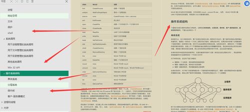 華為工程師深入淺出 徹底講透操作系統(tǒng)與計算機網絡工程